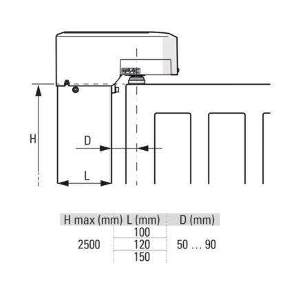 Zestaw FAAC S2500I 24 V do bram skrzydłowych o maksymalnej długości skrzydła 2,5 m i wadze 250 kg - obrazek 6