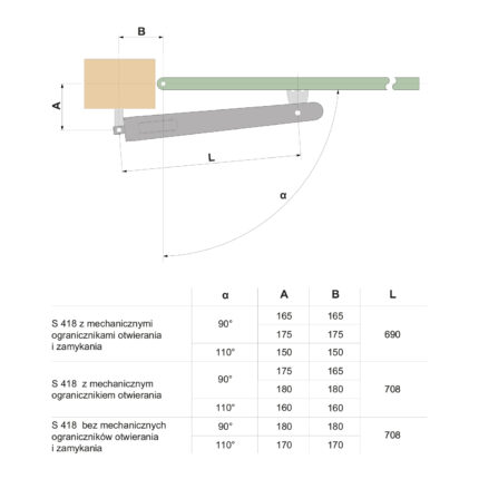 Handy 24 V S418 zestaw do bram skrzydłowych o maksymalnej długości skrzydła 2,3 m - obrazek 7