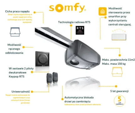 Napęd do bramy garażowej Somfy GDK 1100 RTS - z zewnętrznym nadajnikiem 3-kanałowym - obrazek 9
