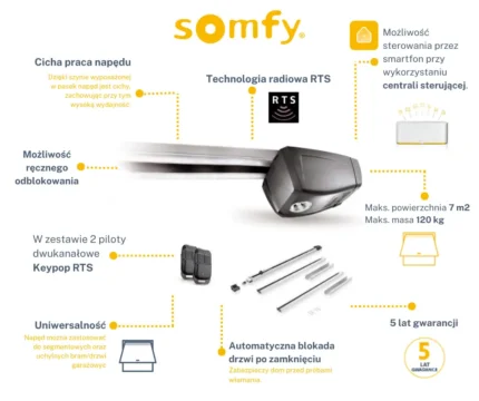 Napęd do bramy garażowej Somfy GDK700 - obrazek 5