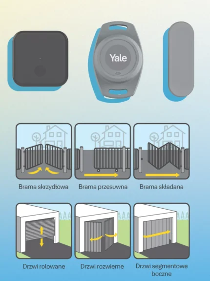 Inteligentny sterownik do bram Yale Smart Opener - Gate - obrazek 3